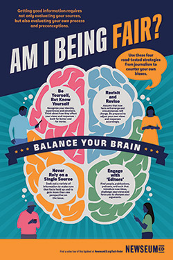 Am I Being Fair? infographic - download accessible PDF version
